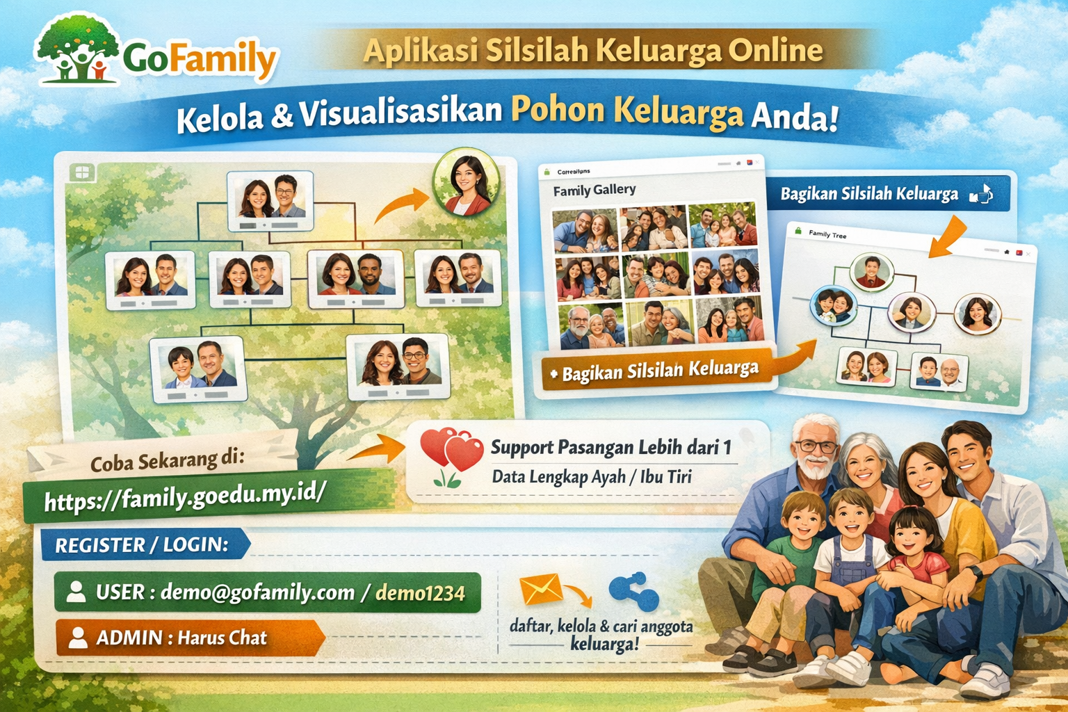 Source Code Aplikasi Family Tree (Go Family)