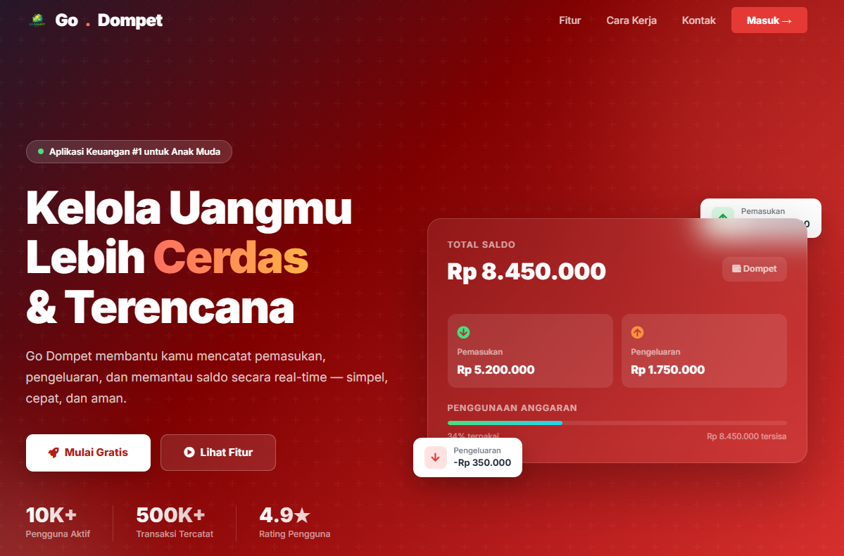 Aplikasi Pencatatan Keuangan (Go Dompet)